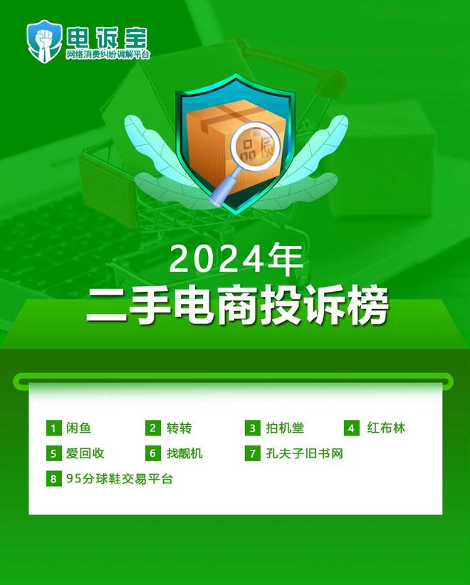 商投诉榜：闲鱼 转转 拍机堂等上榜凯发k8国际厅登录2024二手电(图4)